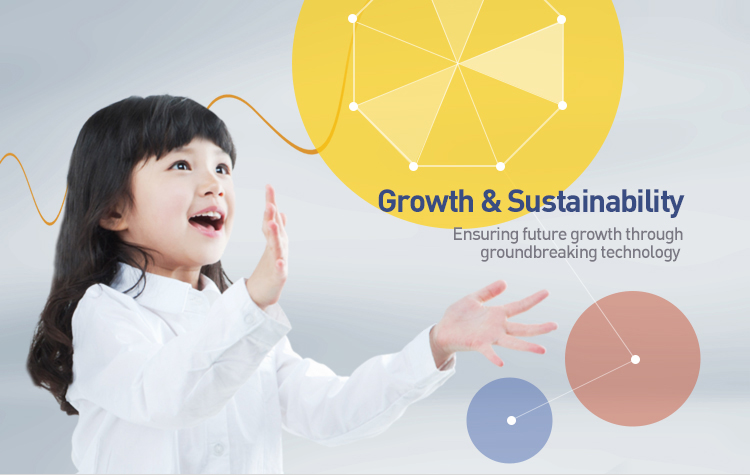 Growth & Sustainability - Ensuring future growth through groundbreaking technology